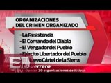¿Cuáles son las organizaciones criminales que operan en Guerrero? / Vianey Esquinca