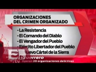 ¿Cuáles son las organizaciones criminales que operan en Guerrero? / Vianey Esquinca