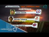 Miguel Herrera elige a sus 23 jugadores para Copa América 2015