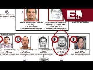 Caen Líderes Templarios / Abaten a Enrique Plancarte