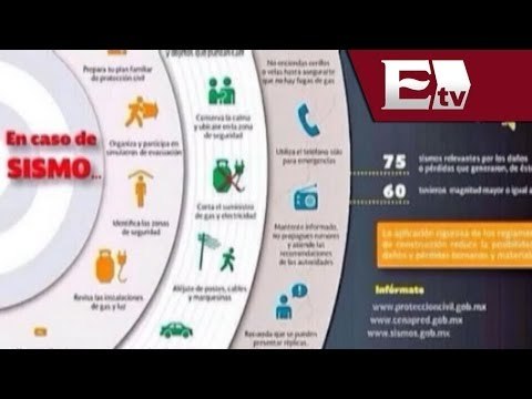 Se debe tener un plan familiar antes de un sismo: Centro Nnacional de Prevención de Desastres