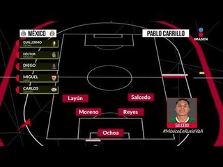 Este es el 11 inicial de Pablo Carrillo de la Selección Mexicana