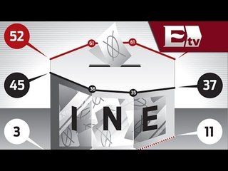 INE deberá ganarse la confianza de ciudadanos / Andrea Newman