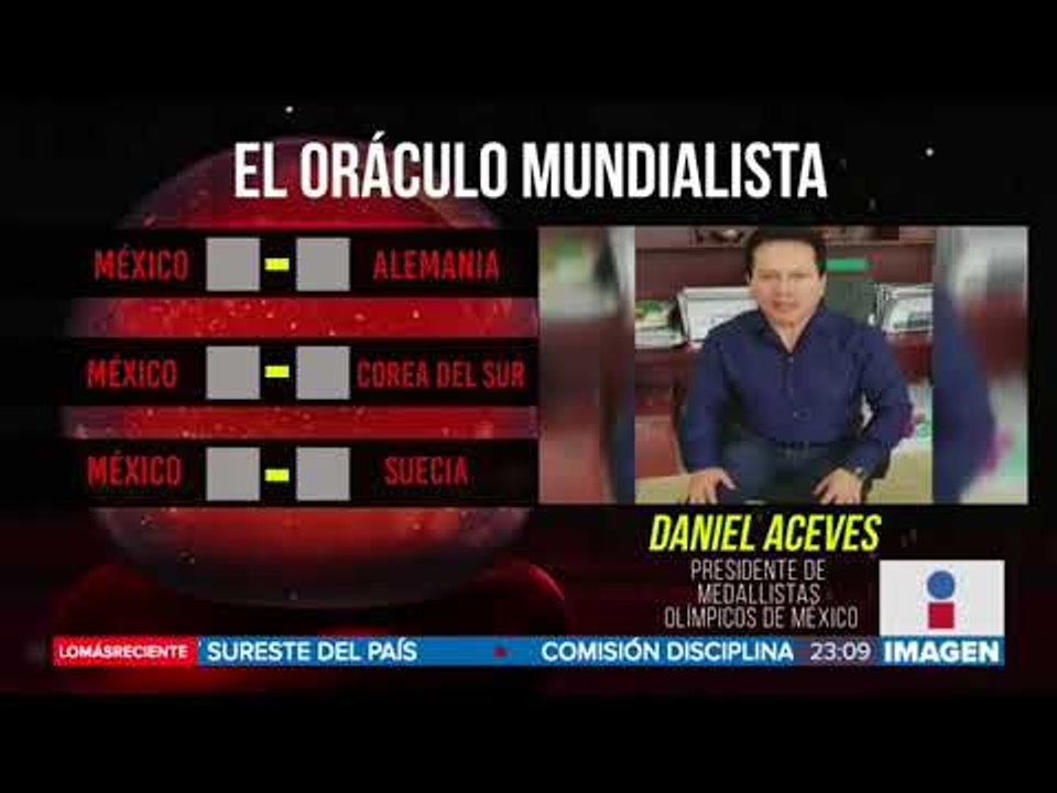 El Oráculo Mundialista con Daniel Aceves