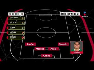 Este es el 11 inicial de Caro Weigend con la Selección Mexicana