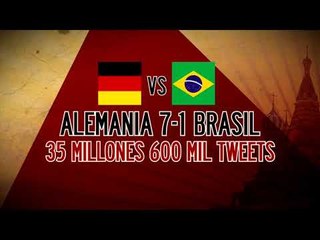 Estos fueron los números en redes sociales de la final de Brasil 2014