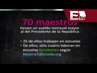 Decena de docentes ganan más que Enrique Peña Nieto / Dinero con Darío Celis