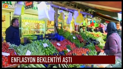 Enflasyon Beklentileri Aştı 📉