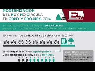 Cambios al 'Hoy no circula' impulsarán la venta de autos en México / Paul Lara