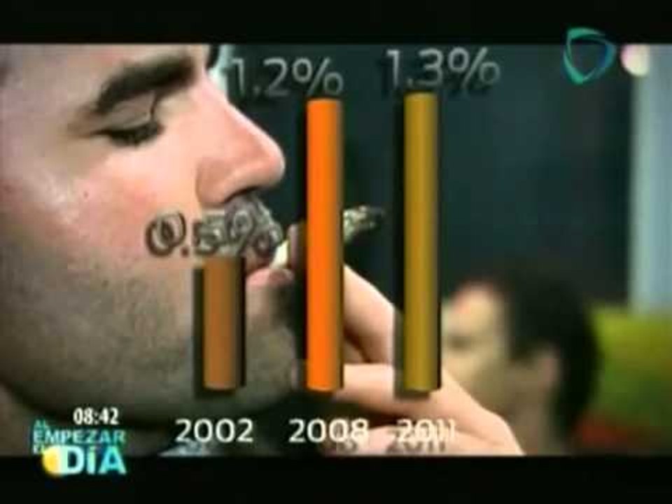 Marihuana y su legalización // las cifras detrás de la marihuana