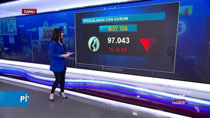 Dolar ve Euro Kuru Bugün Ne Kadar ? Altın Fiyatları | Döviz Kurları | 4 Ekim 2018