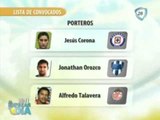 Lista de convocados para la Selección Mexicana
