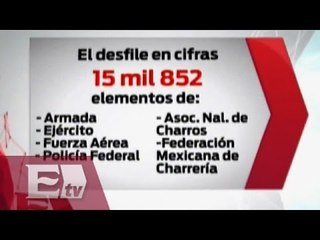 Las cifras detrás del desfile militar 2014 / Vianey Esquinca