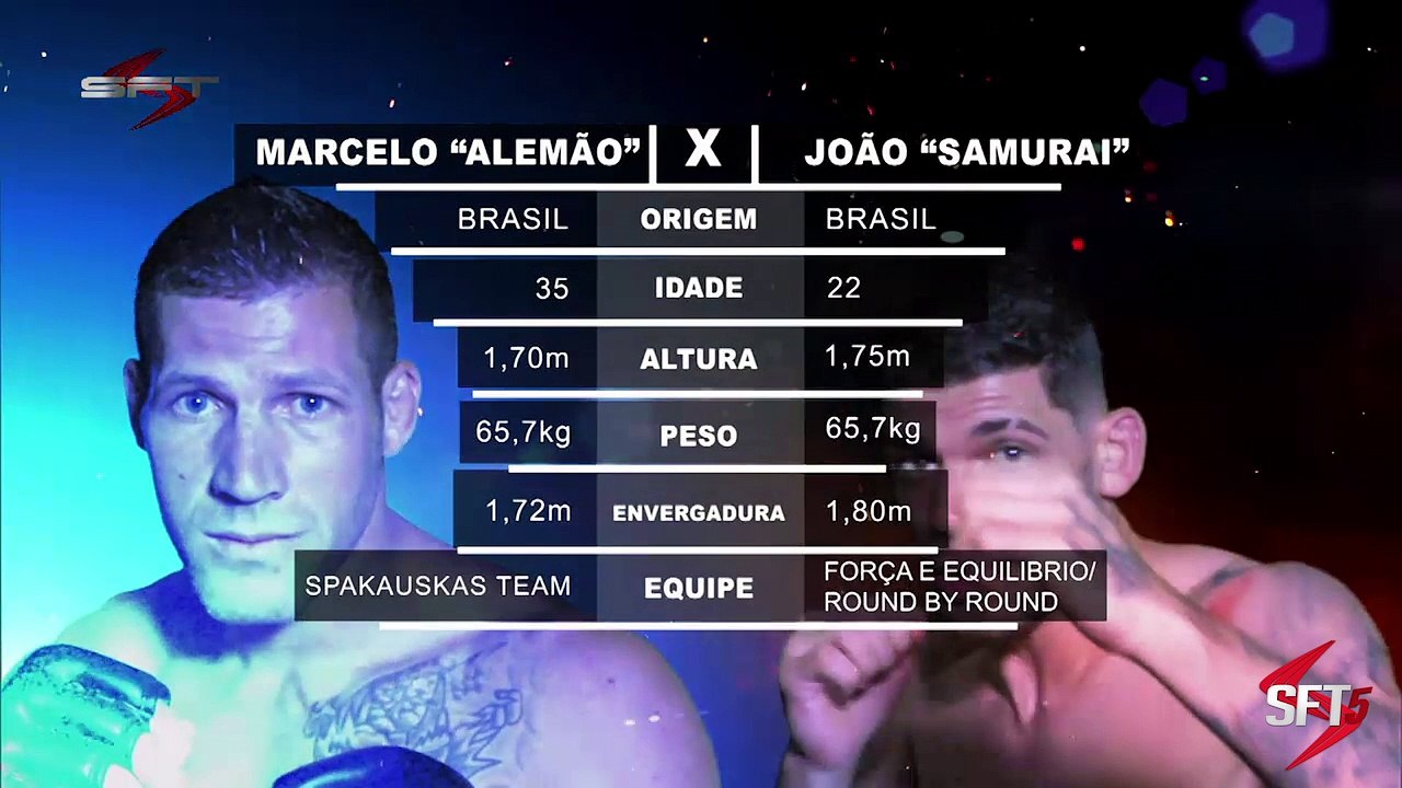 #11.1 - SFT5 - Principal - Peso-pena- João “Samurai” (Força e Equilíbrio) x t (Spaukaukas Team)