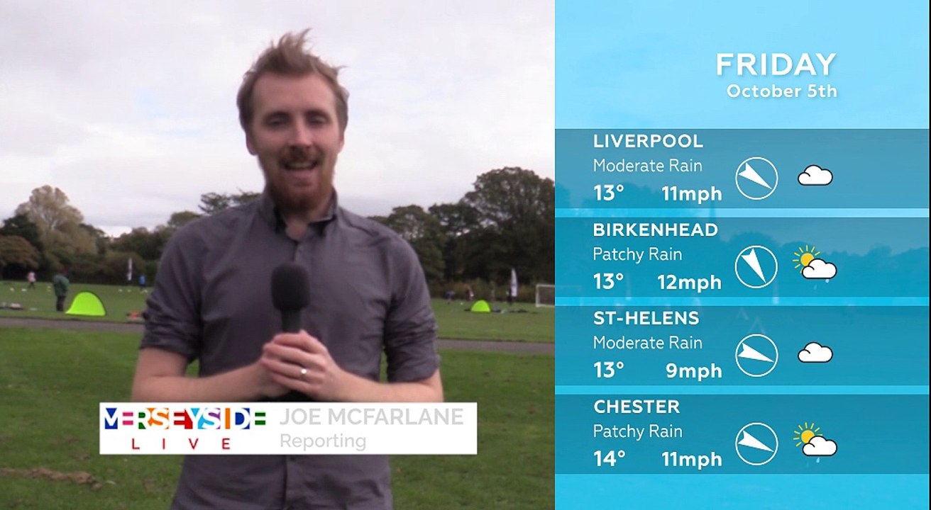 WEATHER: October 5th 2018
