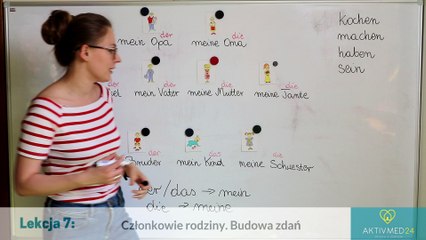 Lekcja 7: Członkowie rodziny. Budowa zdań