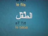 Arabic language - langue arabe - family - famille