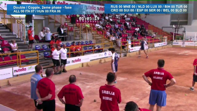 Secondes parties de poules double, Euro Masculin, Alassio 2018