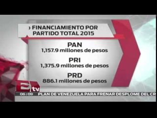 Financiamiento a partidos políticos en 2015 / Vianey Esquinca