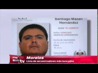 Tải video: Lista de los secuentradores mas buscados de Morelos  /Excelsior en la media