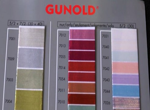 Atahualpa Fernandez Arbulu presenta El hilo metalizado es ideal para usar en prendas