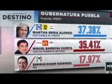 Reñida elección en Puebla entre Erika Alonso y Barbosa