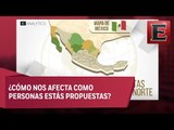 B Analytics: Relevancia de las propuestas de López Obrador en la zona norte del país
