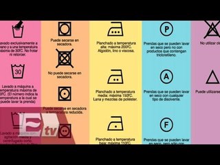 ¿Qué significan los símbolos de lavado en las etiquetas de la ropa? / Entre Mujeres