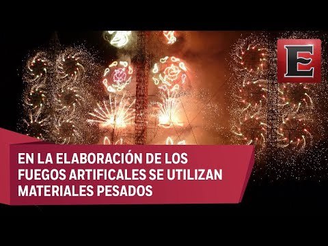 Cambio Climático: Efectos en el ambiente de la pirotecnia