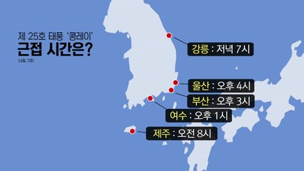 한반도 향해오는 태풍 '콩레이'...영향 얼마나 줄까? / YTN