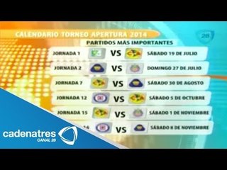 Los partidos más importantes de la apertura 2014 del futbol mexicano