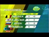 Posiciones del grupo A en el mundial 2014