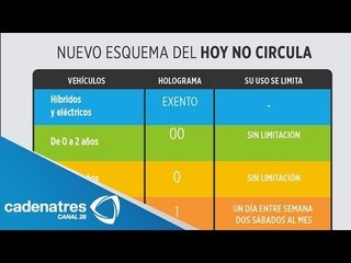 560 mil autos dejan de circular al día por cambios en el Hoy no circula