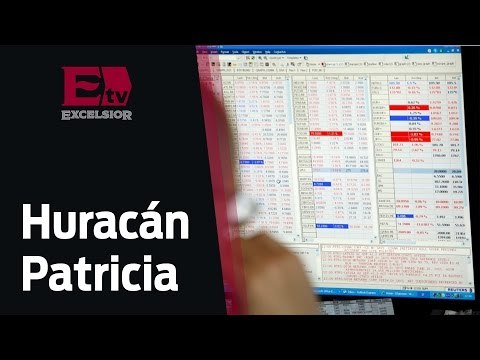 Pérdidas económicas por huracanes
