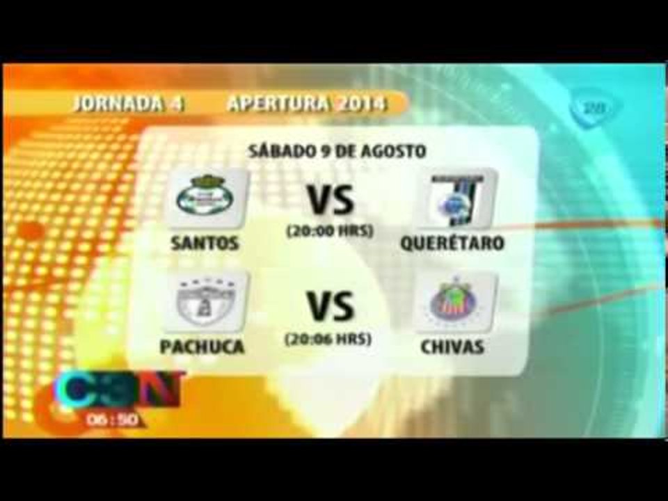 Así se jugará la jornada 4 de la liga MX del fu...