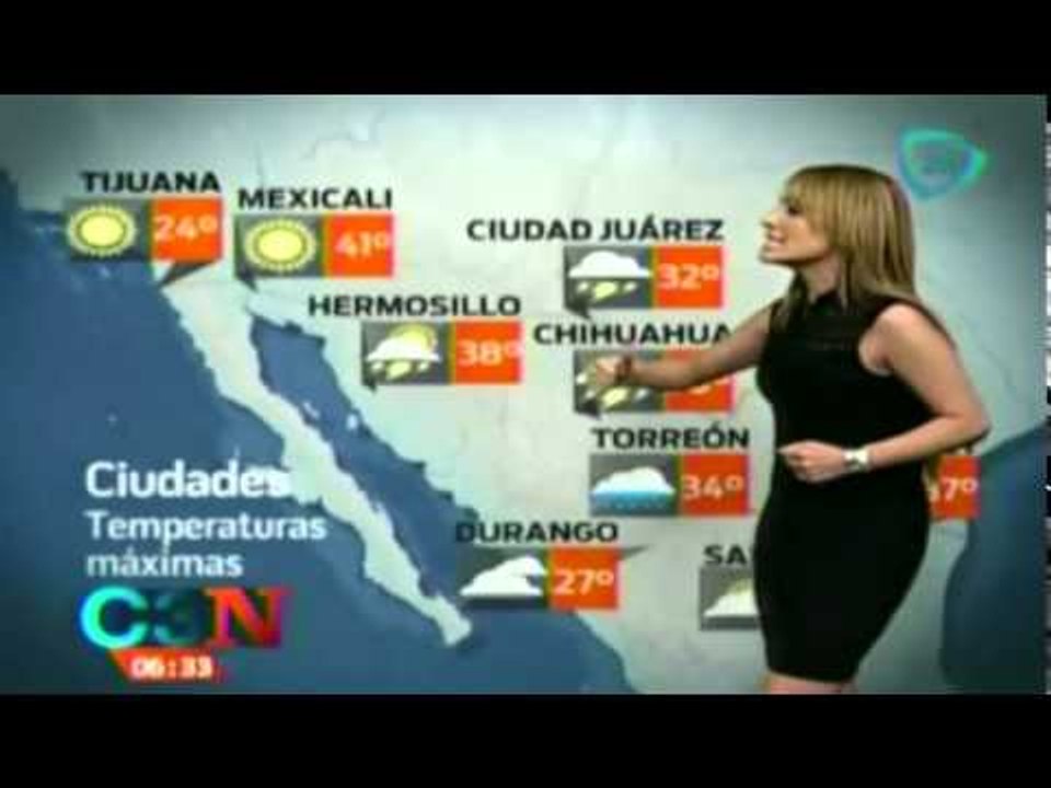 Clima para hoy 08 de Agosto 2014 / clima para hoy