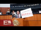 Sindicatos reconocen voluntad del gobierno federal en temas laborales / José Buendía