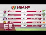 Resultados tras jugarse la jornada 2 del futbol mexicano / Vianey Esquinca