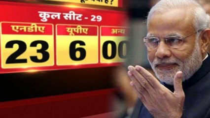 ಎಬಿಪಿ ನ್ಯೂಸ್ ಸಮೀಕ್ಷೆ : ಮತ್ತೆ ಕೇಂದ್ರದಲ್ಲಿ ಮೋದಿ ಸರ್ಕಾರ | Oneindia Kannada