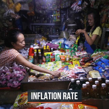 Inflation in September 2018 strains Filipinos' budget at 6.7%