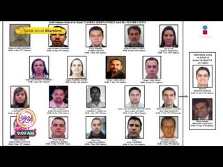 ¡Julión Álvarez mantiene alejada a su esposa del asunto legal! | Sale el Sol