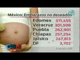 Las cifras detrás de los embarazos no deseados en México