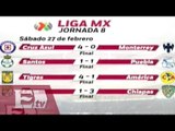 Resultados tras jugarse la jornada 8 del futbol mexicano / Vianey Esquinca
