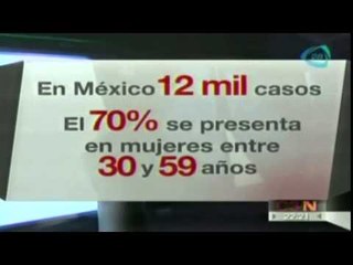 Día Internacional de la Lucha contra el Cáncer, 19 de octubre