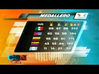 México se vuelve a apoderar del medallero en los Juegos Centroamericanos y del Caribe