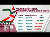 Presupuestos al deporte mexicano y los resultados en JO/ Vianey Esquinca