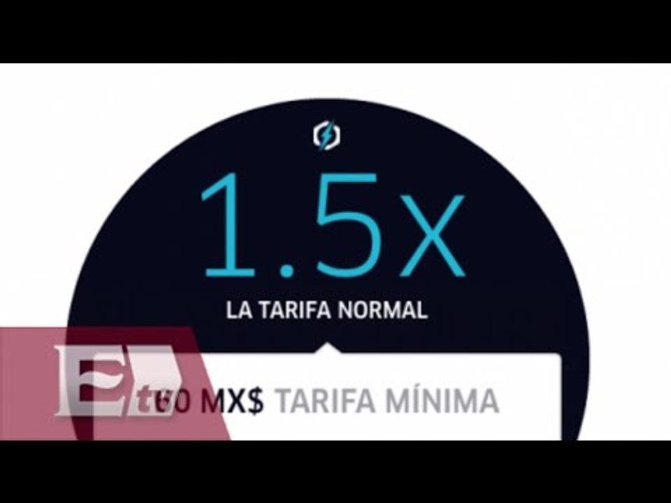 Uber elimina tarifa dinámica por contingencia ambiental en la CDMX / Kimberly Armengol