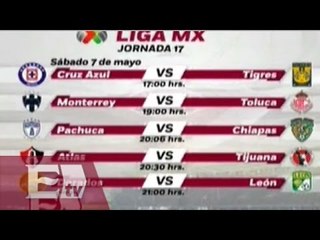 Lo que nos trae la Jornada 17 del Clausura 2016/ Vianey Esquinca