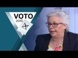 ¿Qué pasa cuando la gente no vota? / Elecciones 2016