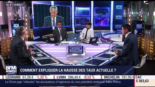 Idées de placements: Comment expliquer la hausse de taux actuelle ? - 05/10